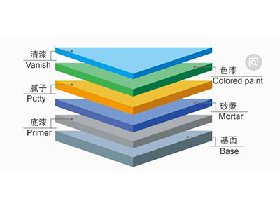 环氧地坪11